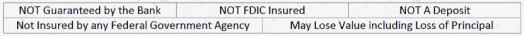 Disclaimer for any product that is NOT FDIC insured such as insurance products. 